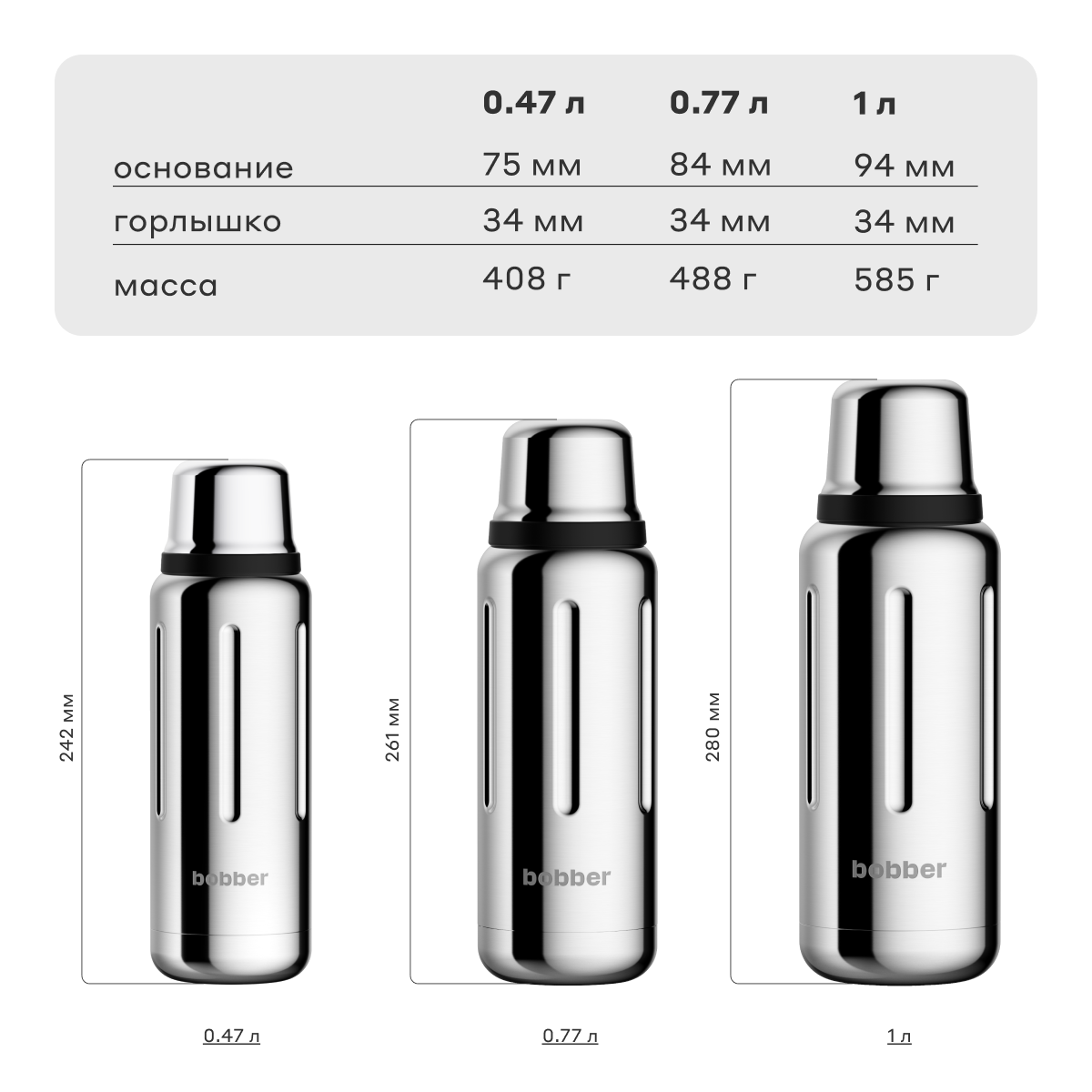 Термос Flask 470 мл для напитков Bobber Flask матовый - фото 8