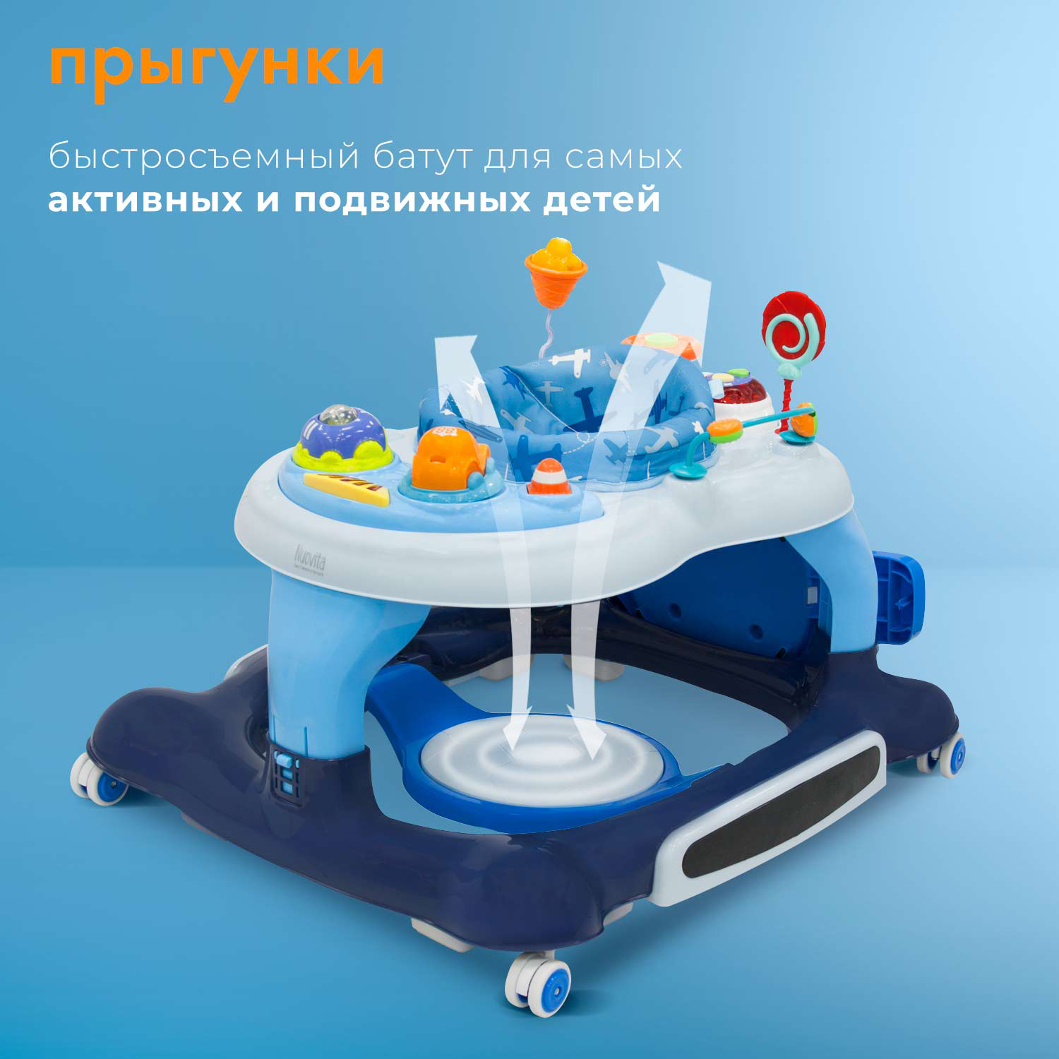 Ходунки Nuovita - фото 5