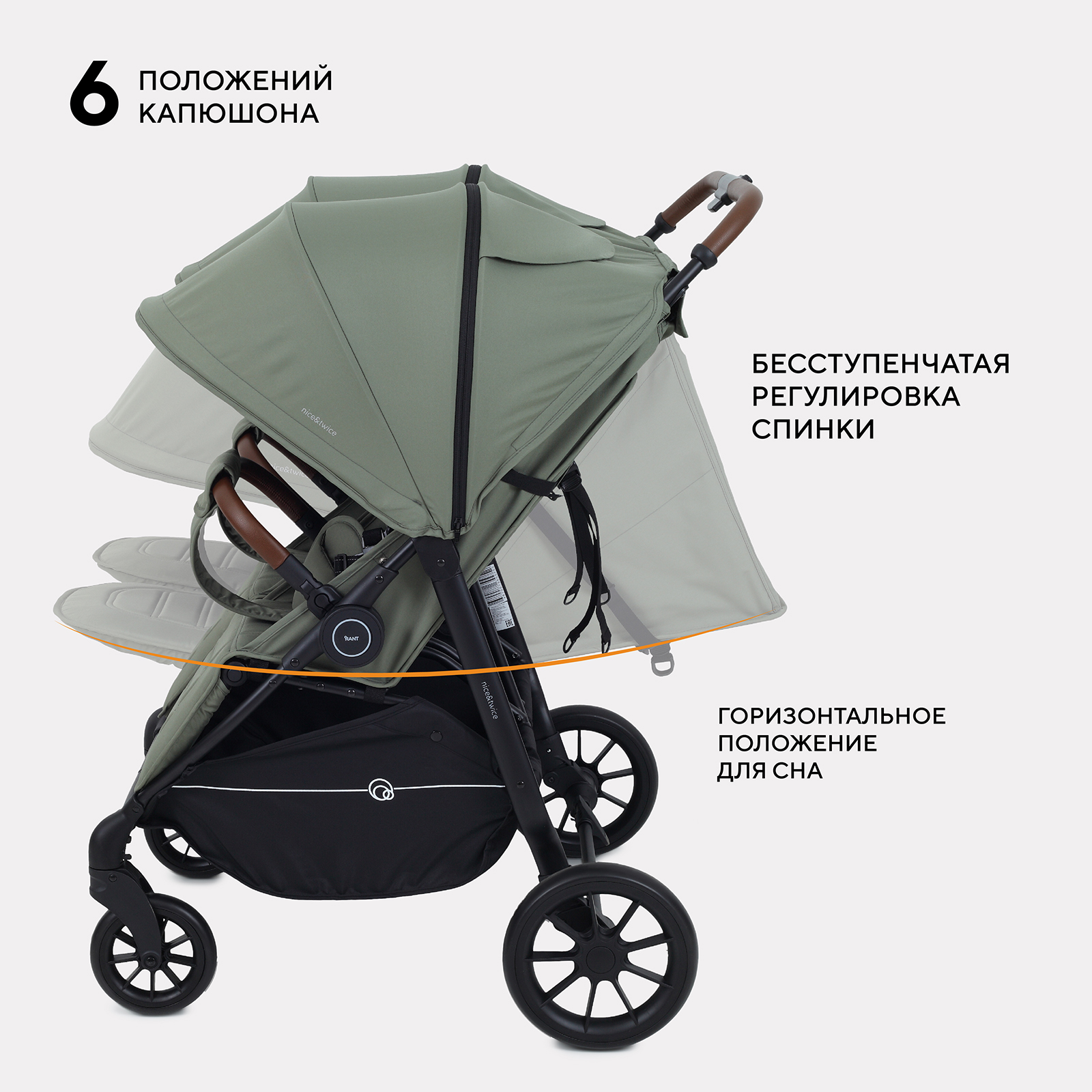Коляска прогулочная для двойни Rant Twinny, olive зеленый - фото 3