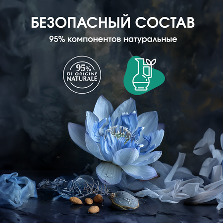 Крем GEOMAR 300 мл