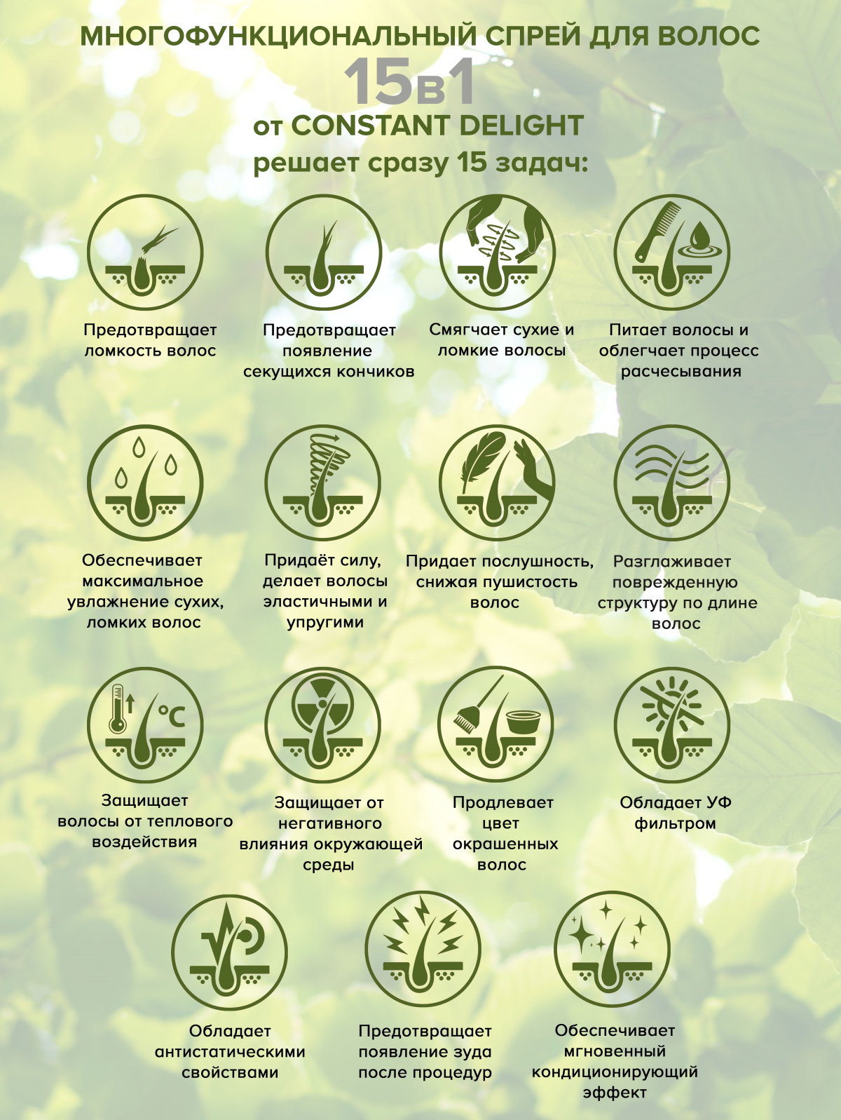 Спрей Constant Delight несмываемый 15 в 1 ELITE SUPREME многофункциональный 150 мл - фото 2