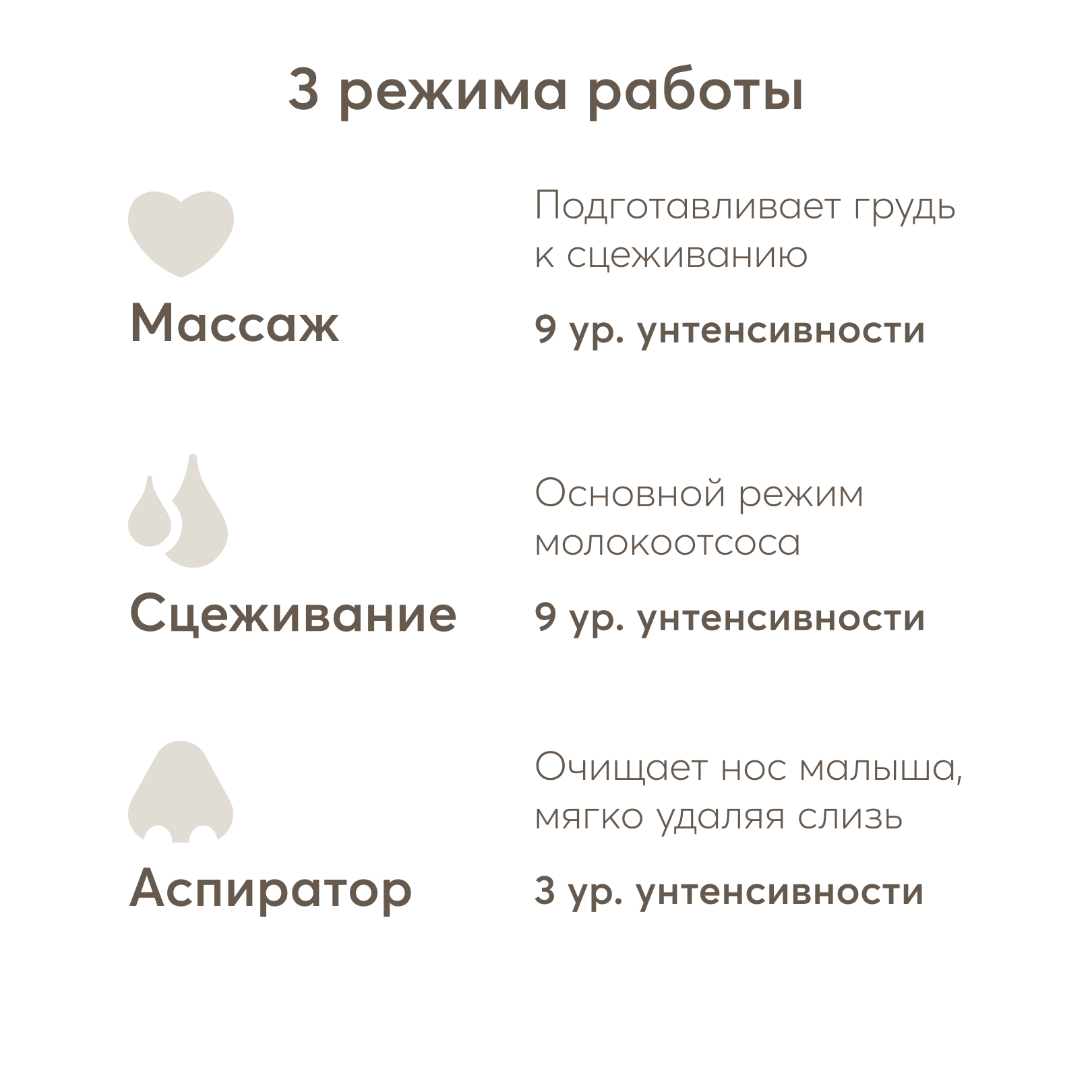 Молокоотсос электрический Happy Baby с функцией аспиратора - фото 5