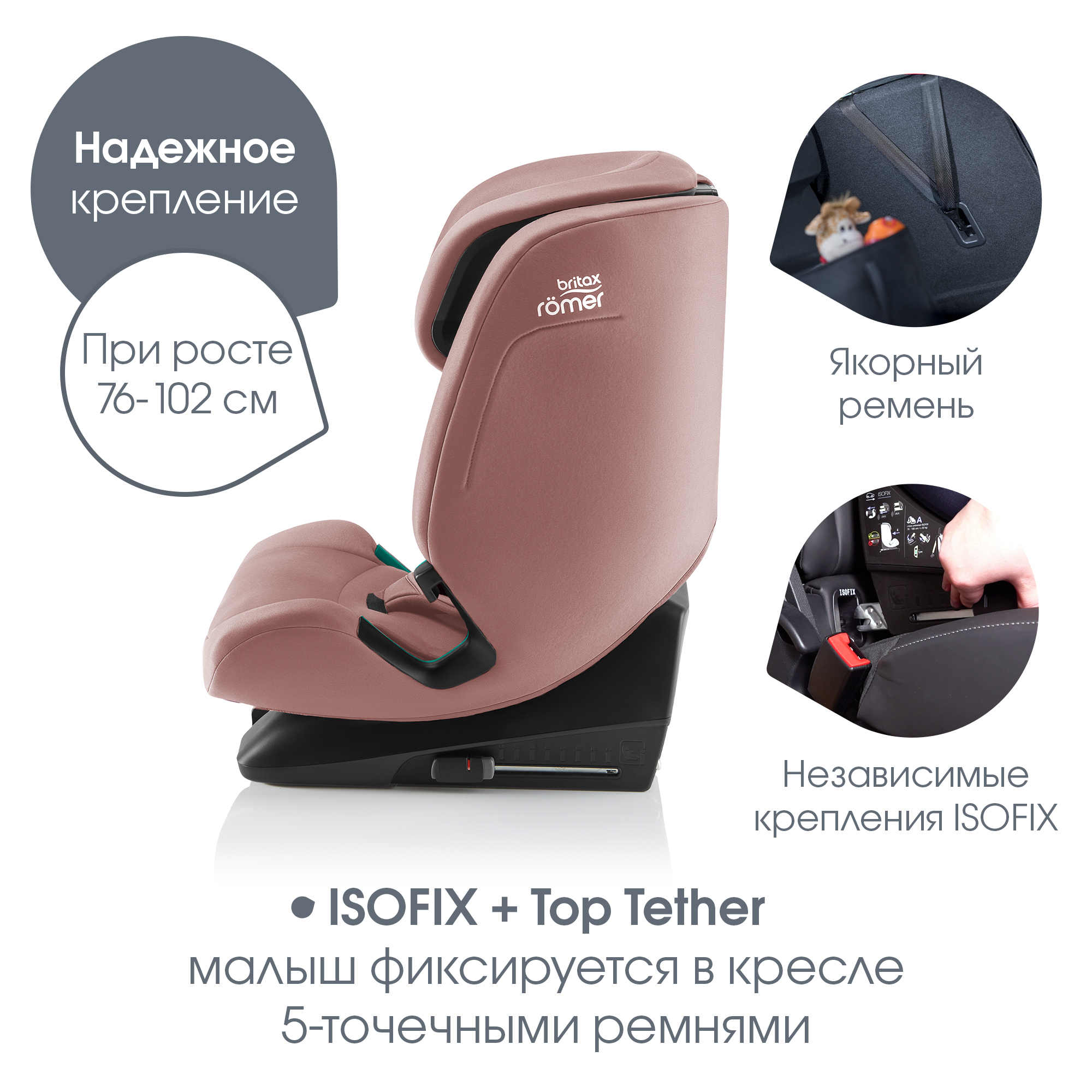 Автокресло Britax Roemer Evolvafix Isofix 1/2/3 (9-36 кг) - фото 4