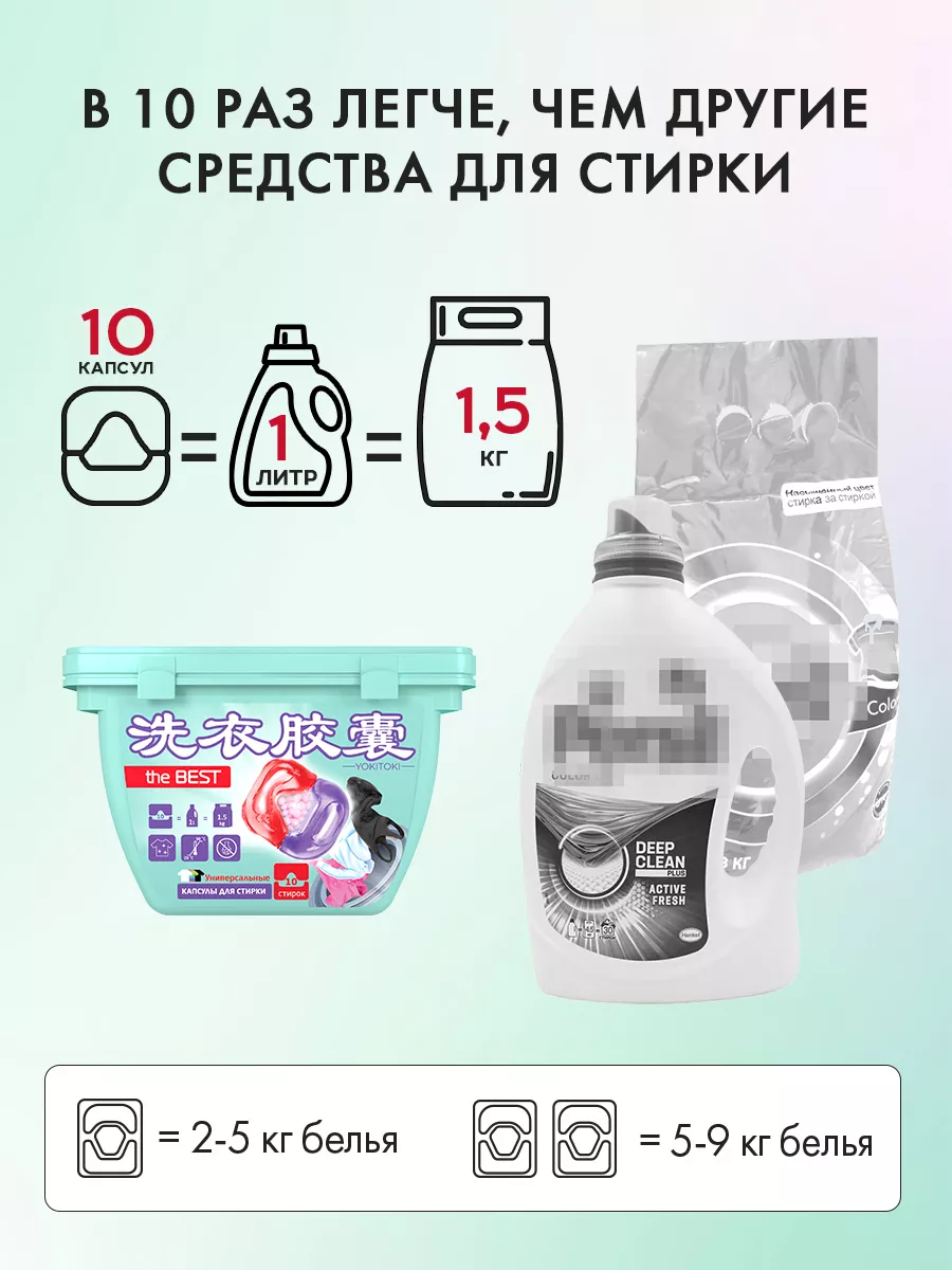 Капсулы для стирки YOKITOKI - фото 6