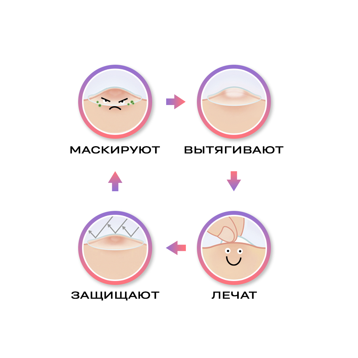 Патчи Funny Organix Чайное дерево - фото 3