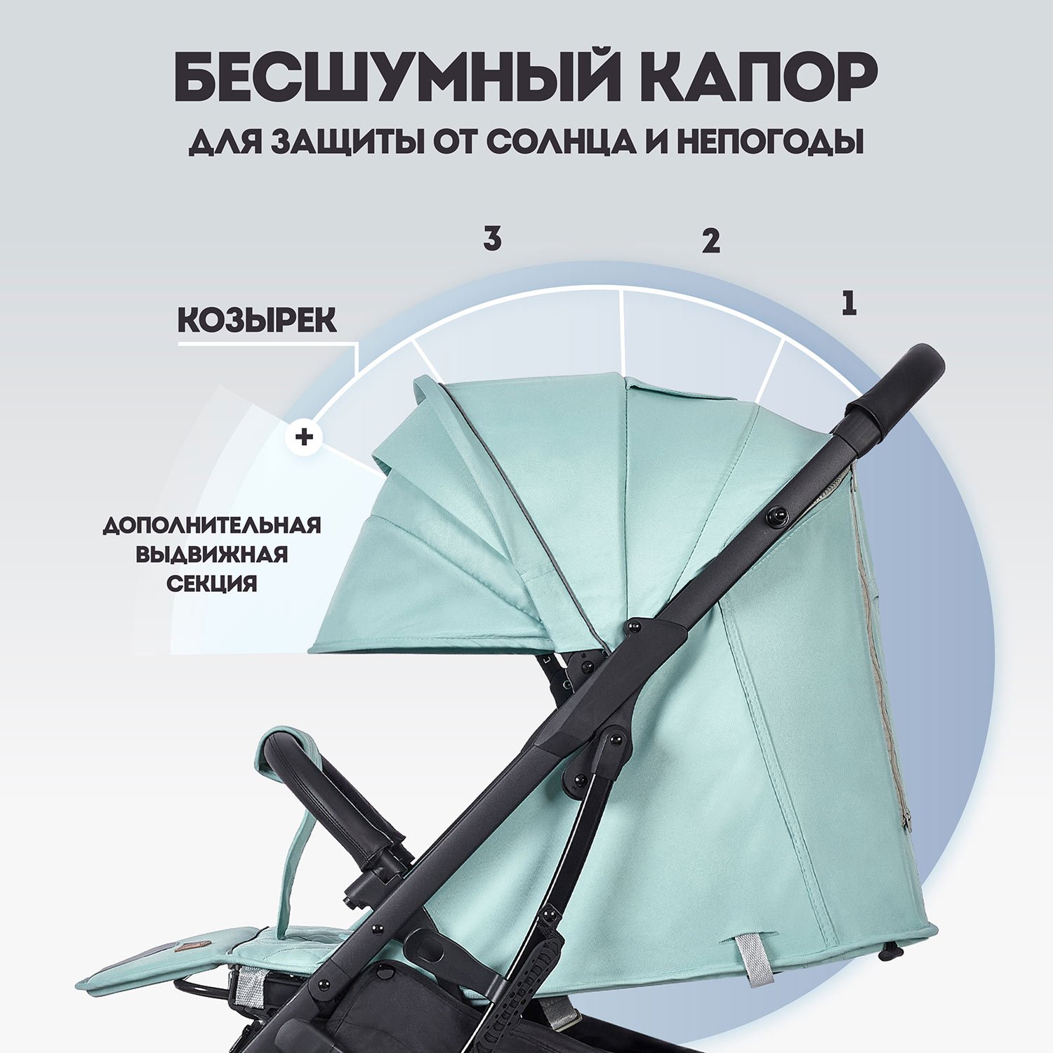 Коляска прогулочная Nuovita Fiato бирюзовый - фото 4