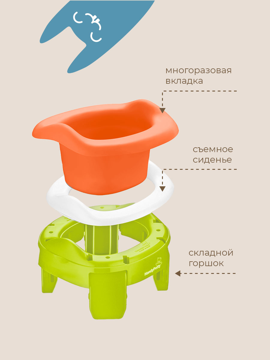 Горшок ROXY-KIDS Дорожный - фото 2