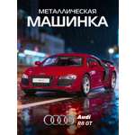 Автомобиль АВТОпанорама Audi R8 GT 1:43