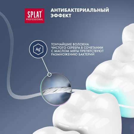 Зубная нить Splat