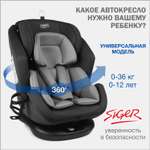 Автокресло SIGER Ультра 0+/1/2/3 (0-36 кг) серый