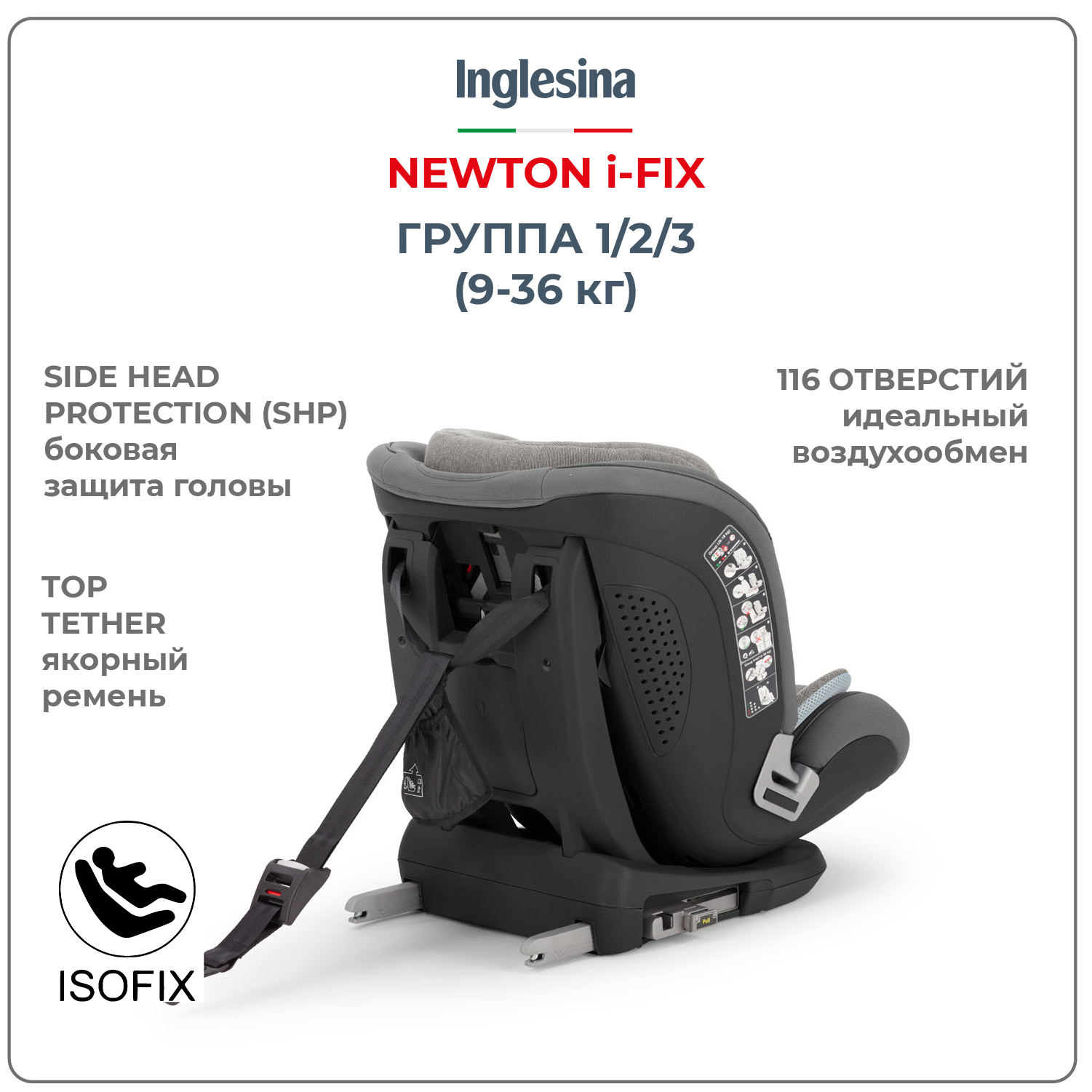 Автокресло Inglesina Newton Vulcan Black 1/2/3 (9-36 кг) - фото 5