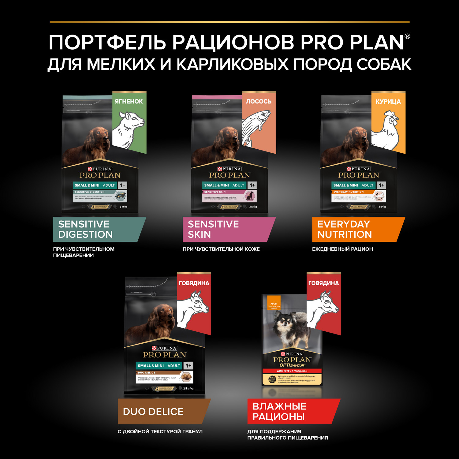 Корм для собак PRO PLAN мелких и миниатюрных пород с комплексом Optibalance курица с рисом 7кг - фото 10