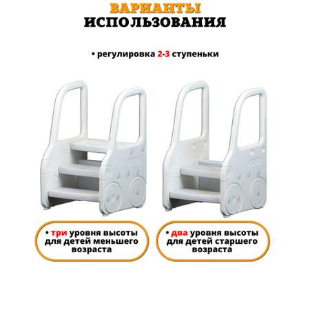 Табурет со ступеньками Floopsi Лесенка детская пластиковая для ванной