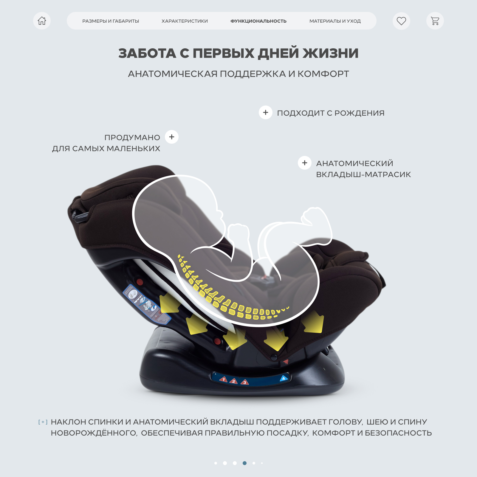 Автокресло Rant Basic Rally next 0+/1/2 (0-25 кг) коричневый - фото 8