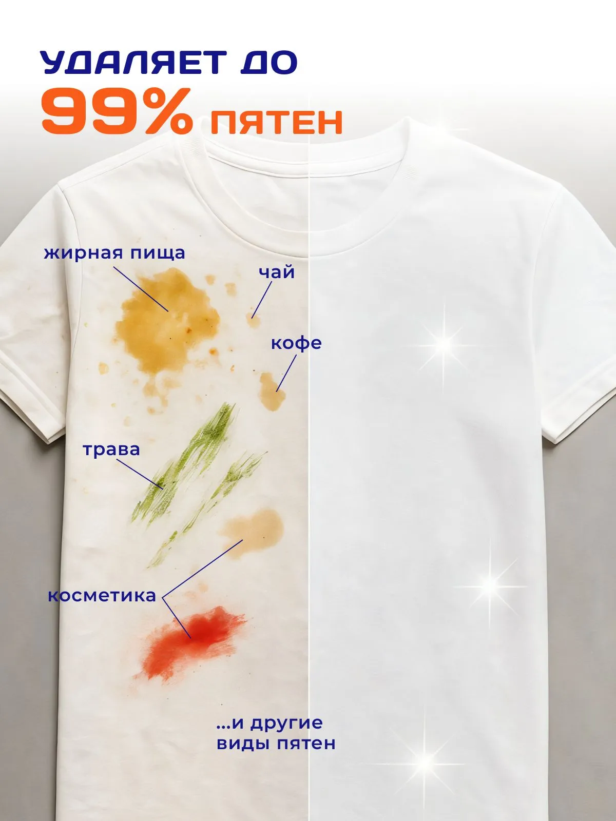 Гель для стирки Lavandel advanced OXI 4в1 5 л - фото 4