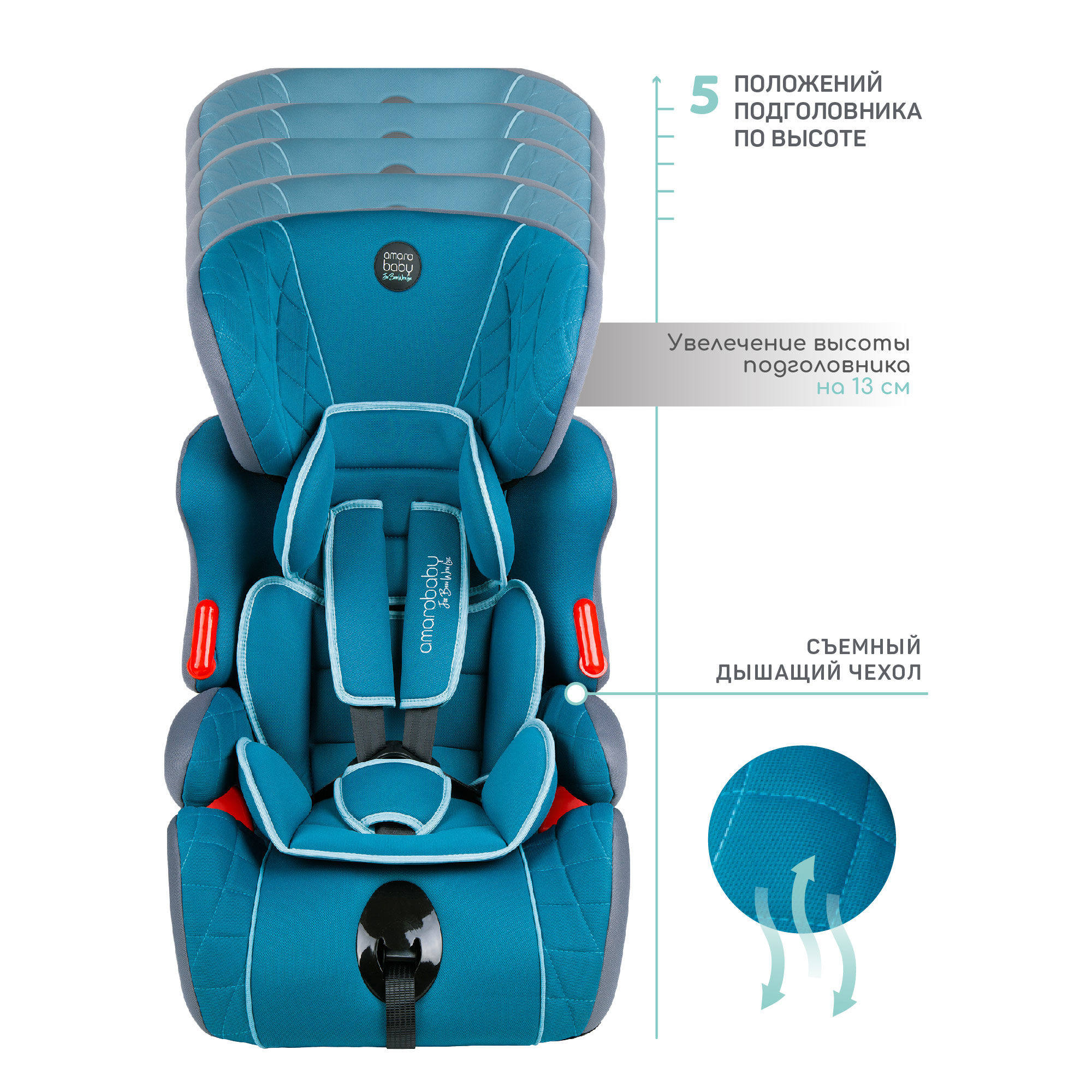 Автокресло Amarobaby Big trip 0+/1/2/3 (0-36 кг) - фото 6