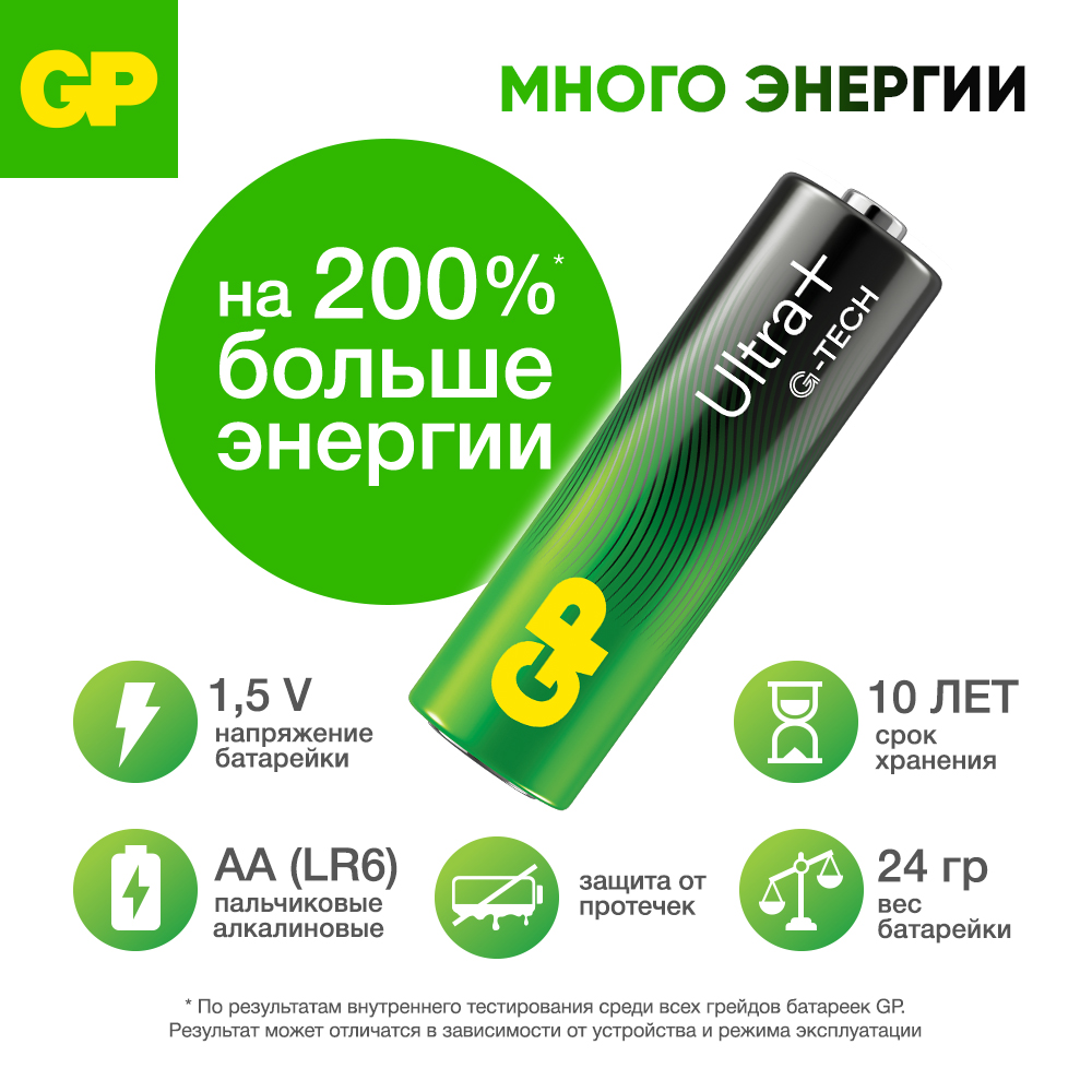 - GP - - фото 2