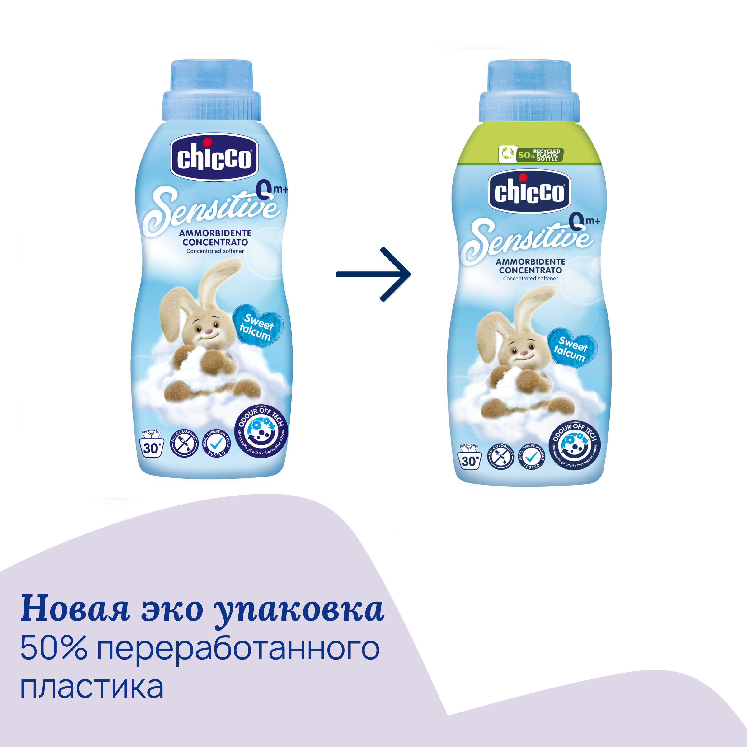 Кондиционер Chicco для белья Sweet Talcum 750мл - фото 2