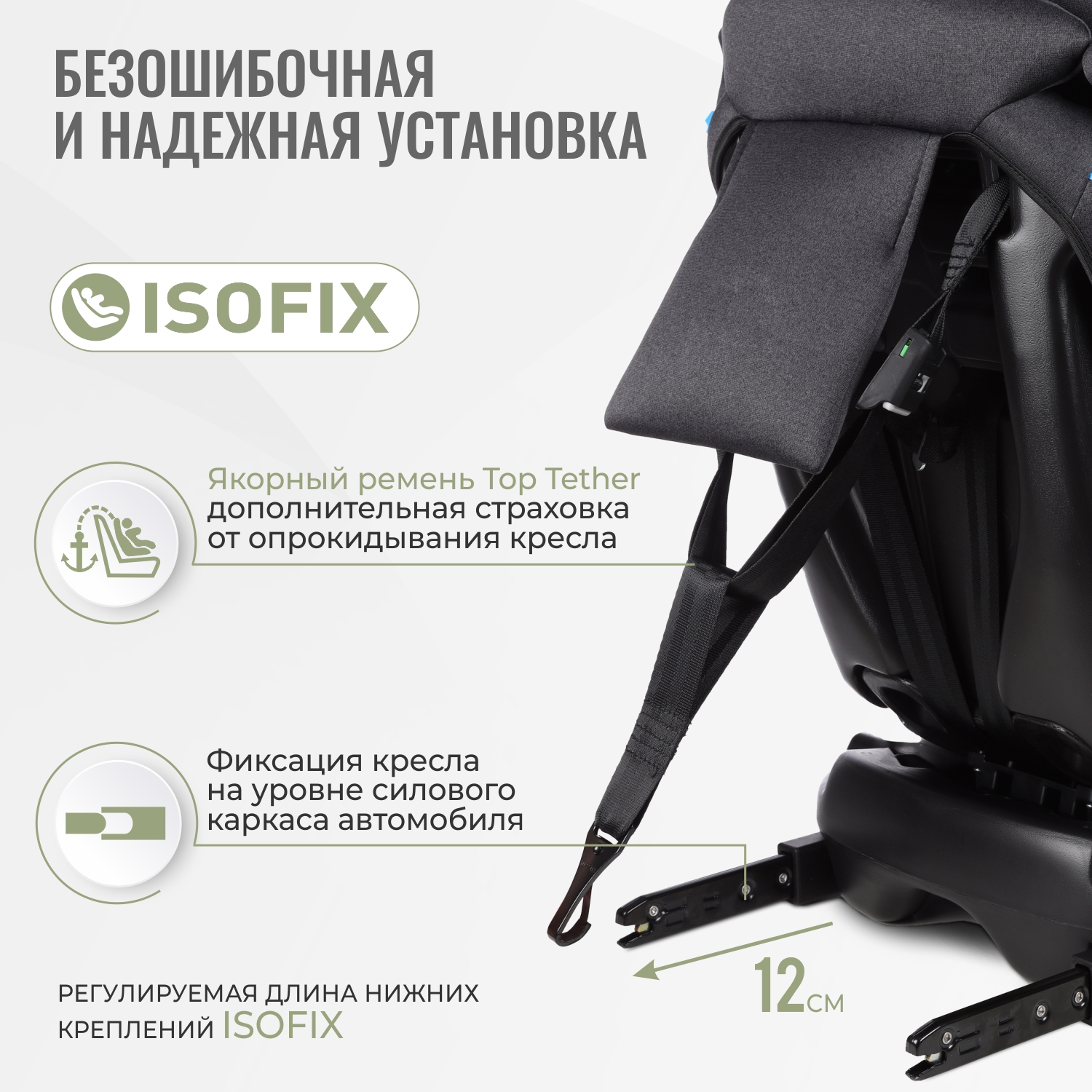 Автокресло SmartTravel Boss Isofix 0+/1/2/3 (0-36 кг) - фото 9