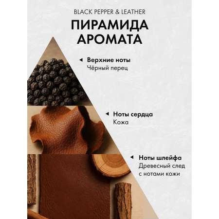 Диффузор с сухоцветами в Премиум тубусе Accents ⁠⁠Black Pepper & Leather