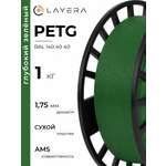 Пластик LAYERA