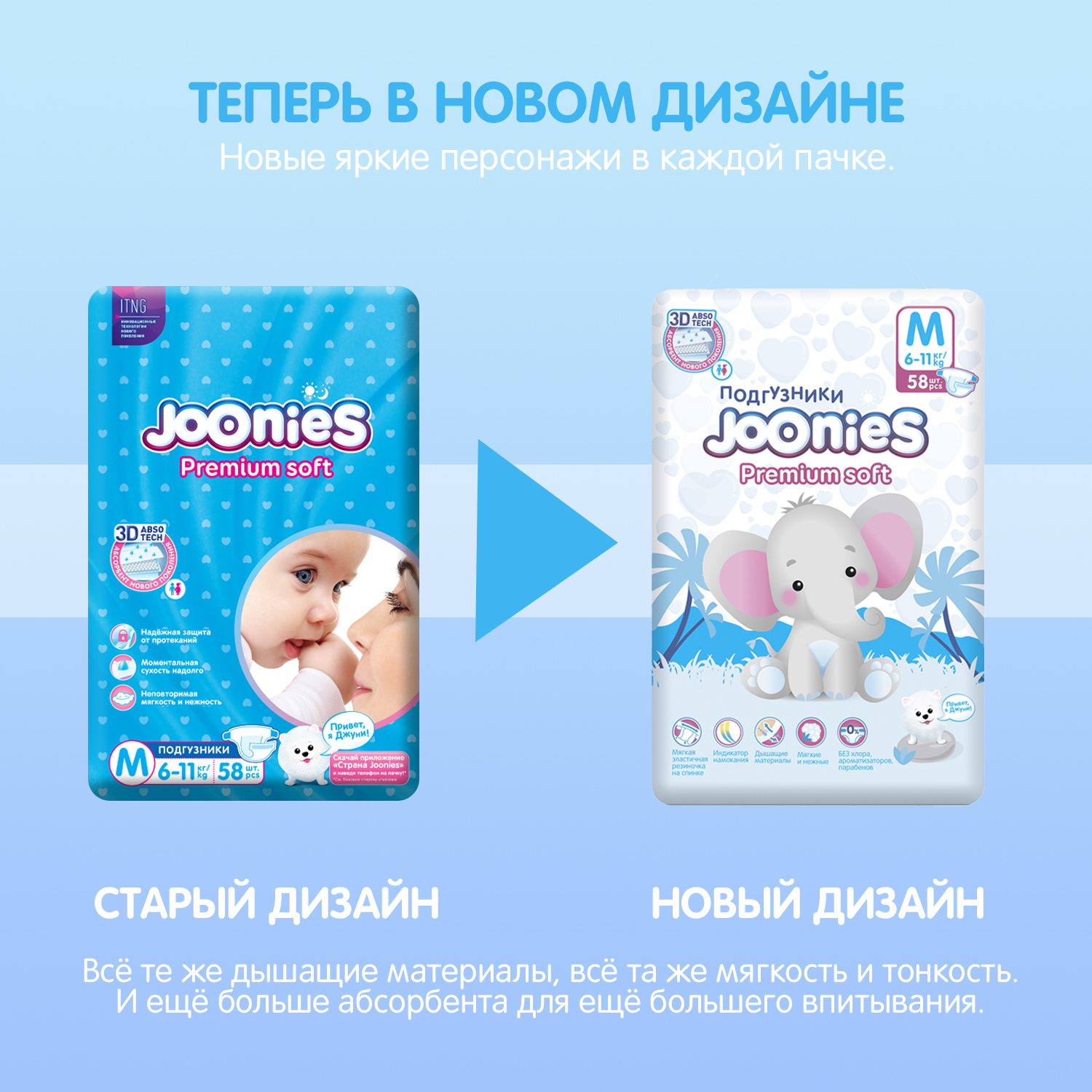 Подгузники Joonies Premium Soft M (6-11 кг) 58 шт. - фото 5