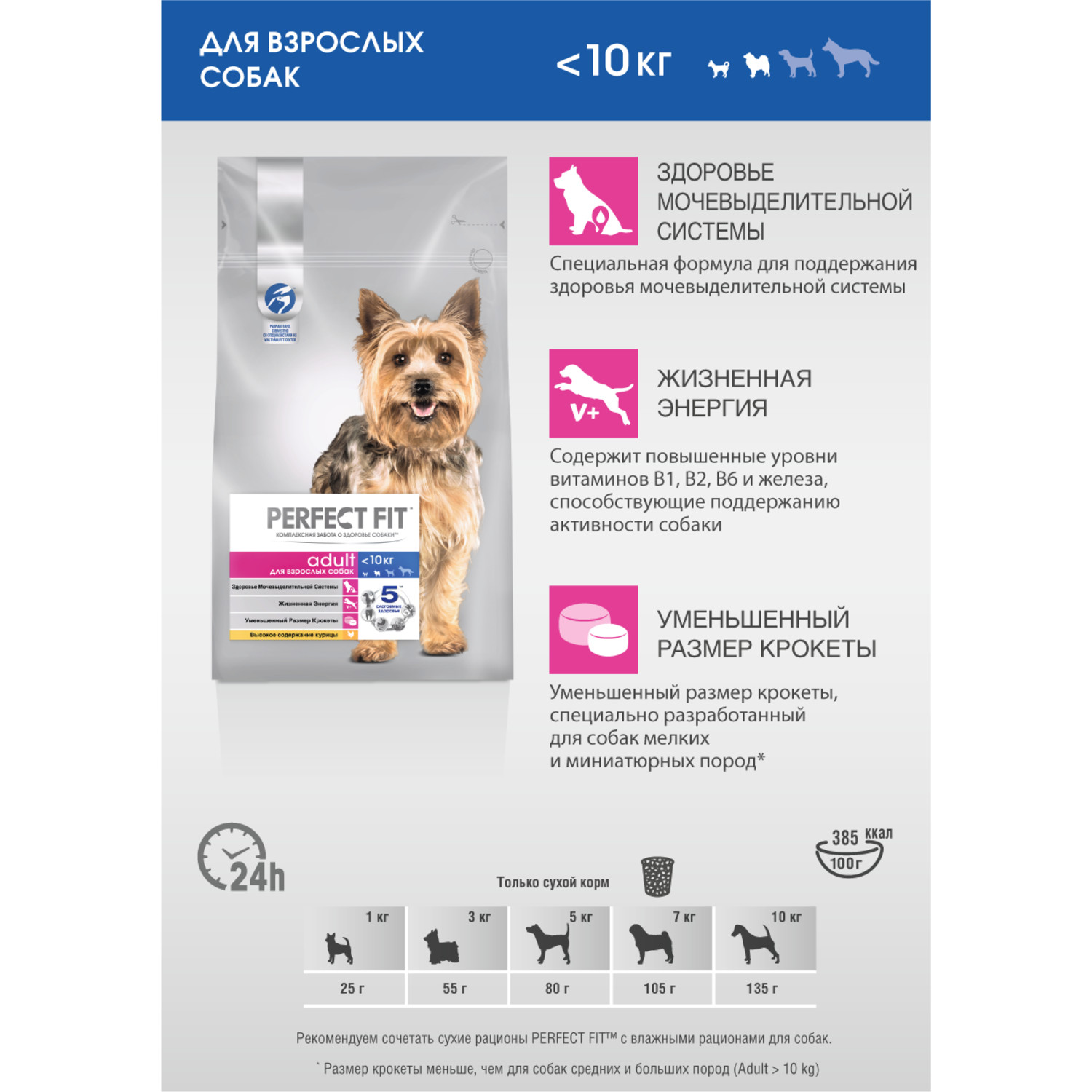 Корм для взрослых собак PerfectFit мелких и миниатюрных пород старше одного года с курицей 1.2кг - фото 7