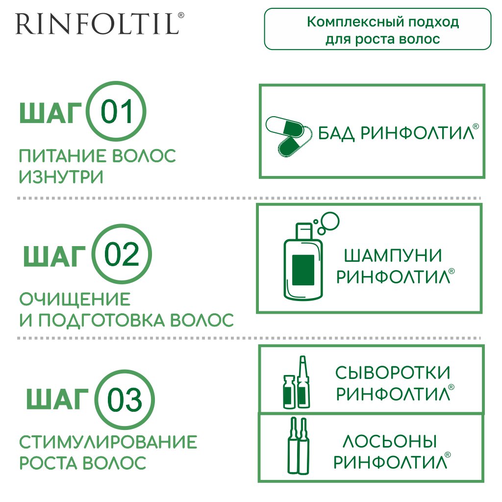 Сыворотка Ринфолтил Для интенсивного роста 100 мл 30 шт. - фото 8