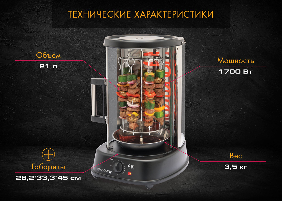 Вертикальный гриль ENDEVER GRILLMASTER-300 - фото 2