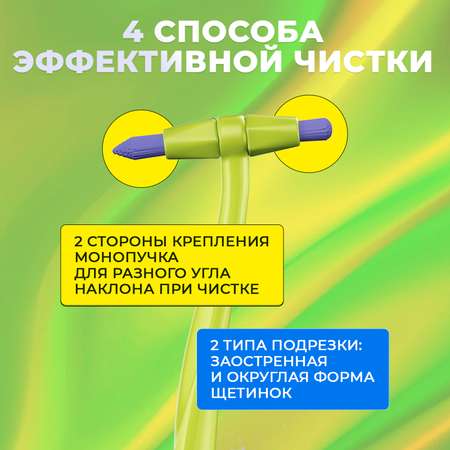 Зубная щетка Splat Smilex Ortho+ монопучковая со сменными насадками