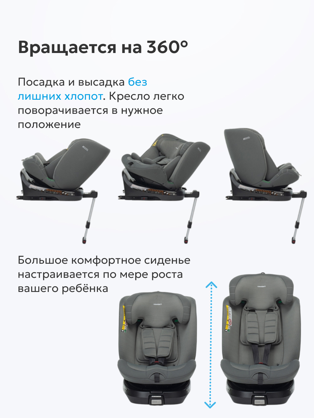 Автокресло Foppapedretti Iturn Isofix 0+/1/2/3 (0-36 кг) черный - фото 2