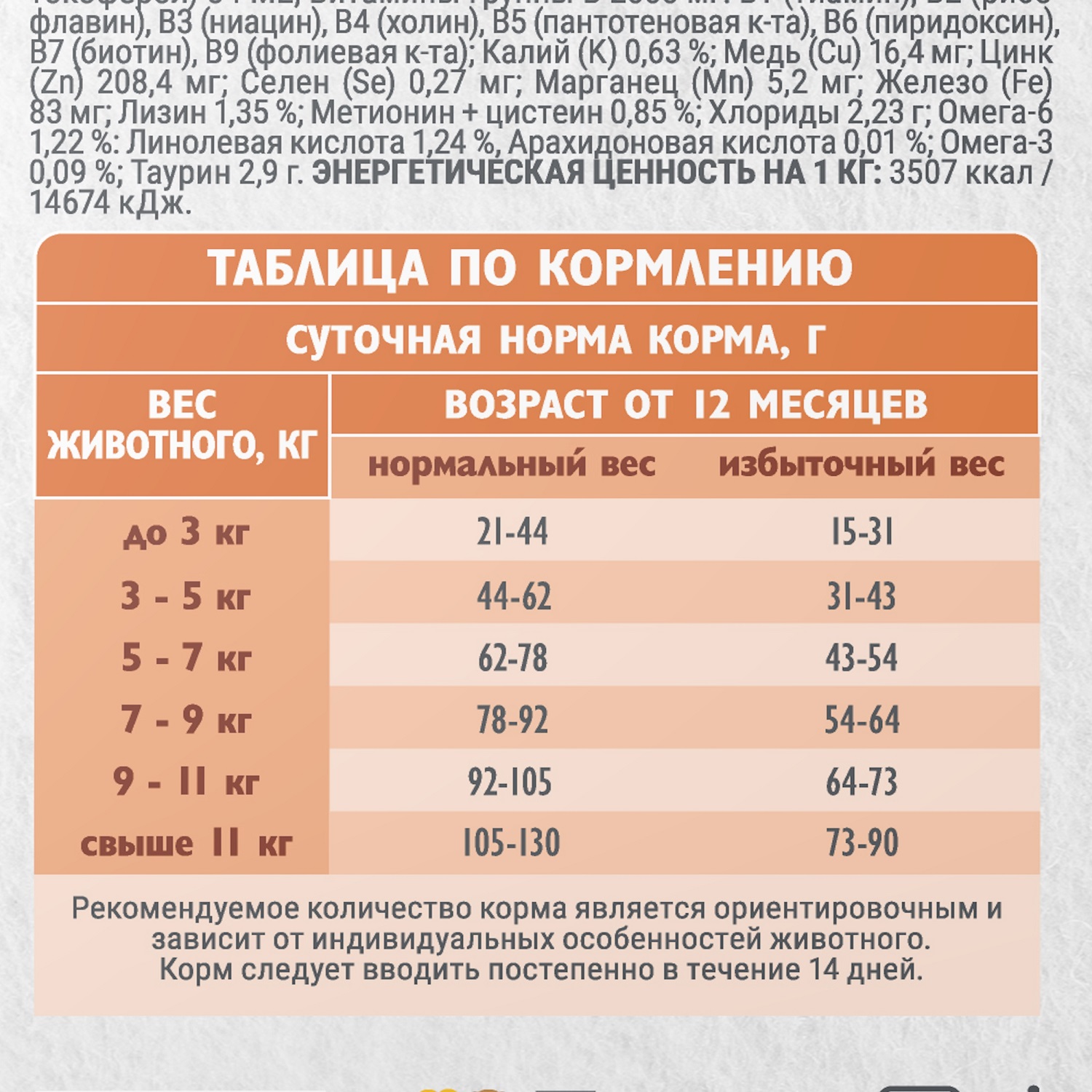Корм для кошек Brit Кеа Weight control с морской рыбой и индейкой 7кг - фото 7