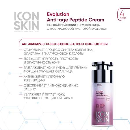 Крем ICON SKIN