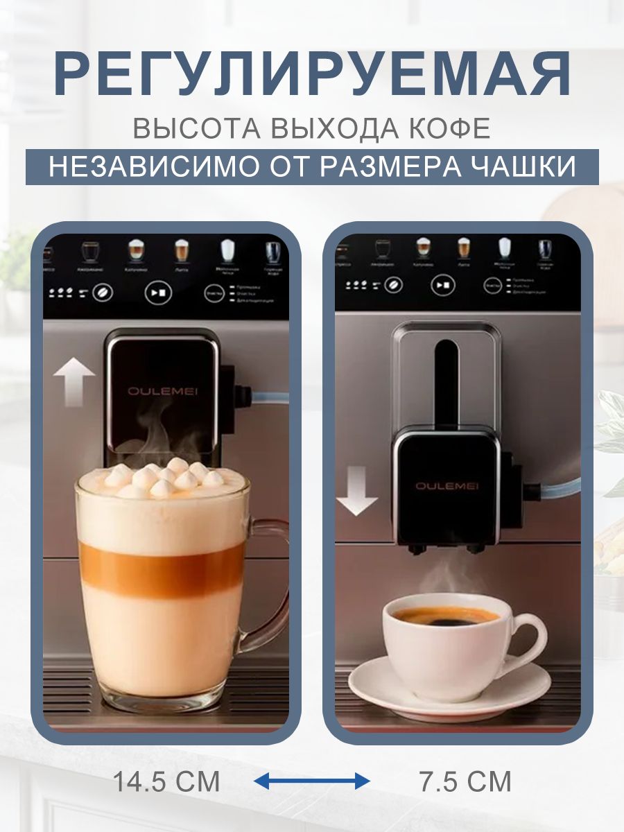 Автоматическая кофемашина 1,5 л 1450 Вт Oulemei OLM-KFA023 - фото 5
