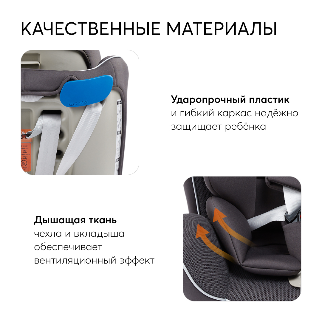 Автокресло Happy Baby Unix Isofix 0+/1/2/3 (0-36 кг) серый - фото 5