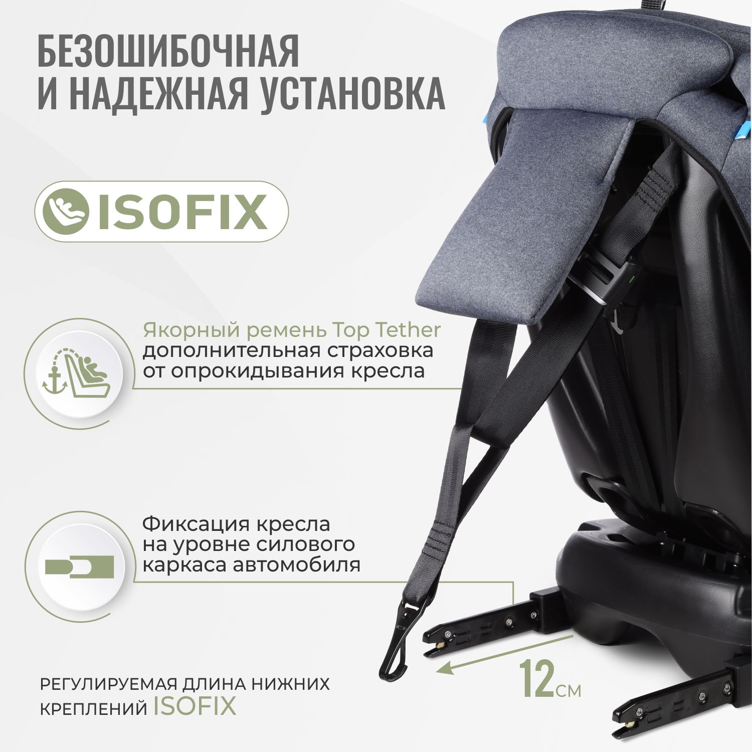 Автокресло SmartTravel Boss 0+/1/2/3 (0-36 кг) - фото 10