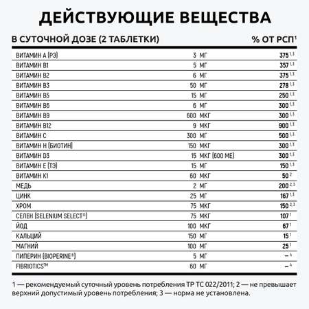 Витамины для мужчин премиум UltraBalance витамины для взрослых витаминно-минеральный комплекс мужского здоровья 360 т