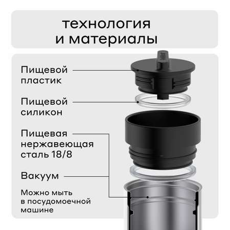 Термокружка 500 мл для напитков Bobber Tumbler 500 зеленый