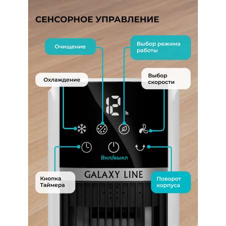 Вентилятор напольный Galaxy LINE GL8117 LINE