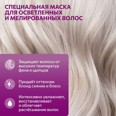 Маска Constant Delight