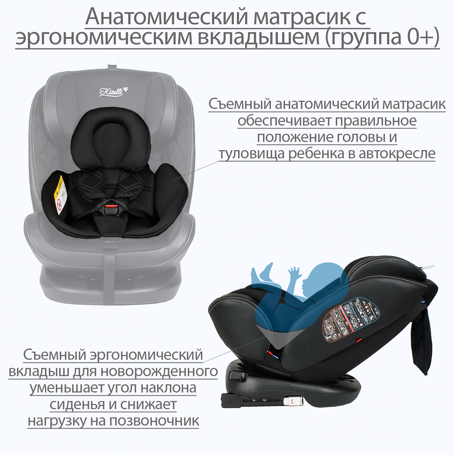 Автокресло Kitelli Stello Isofix 0+/1/2/3 (0-36 кг) - фото 4