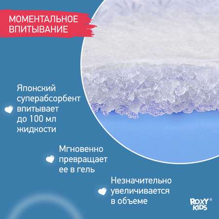 Вкладыши прокладки для груди ROXY-KIDS лактационные ультратонкие 100 мл 60 шт