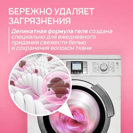 Гель для стирки SEPTIVIT Без запаха 5л