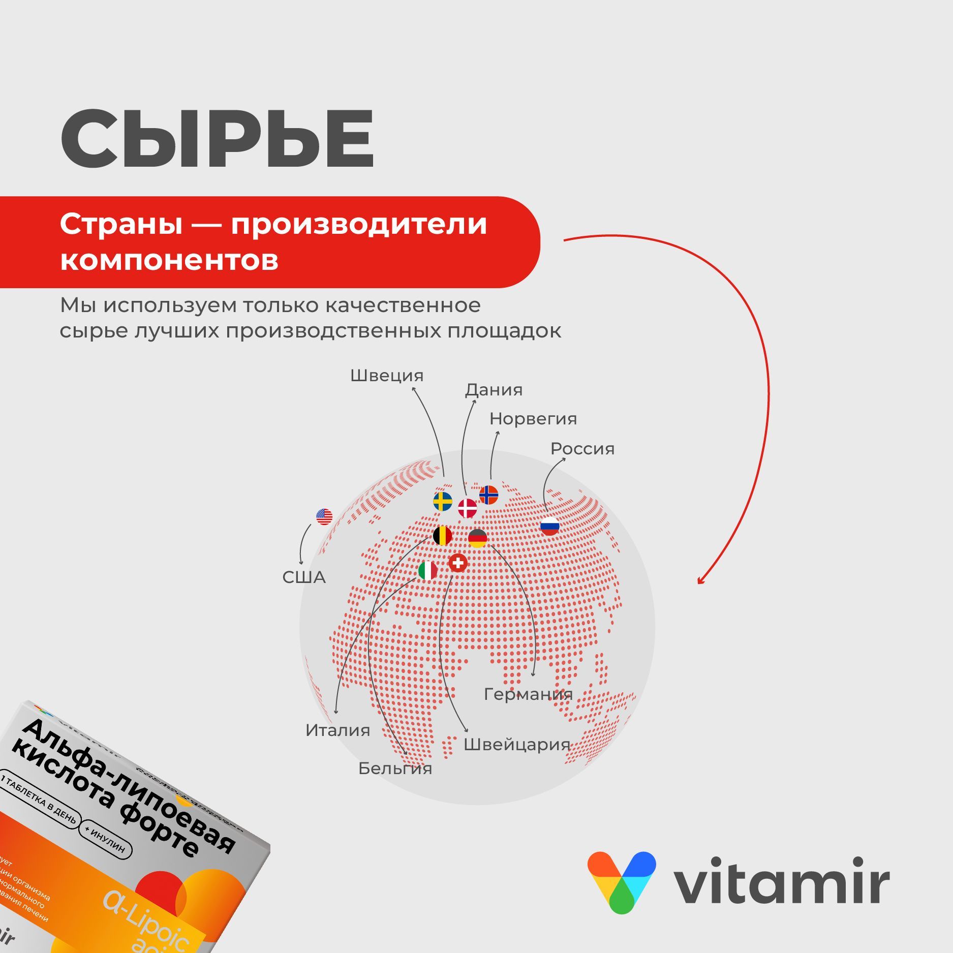 Альфа-липоевая кислота Форте VITAMIR для спорта, контроля веса и ускорения обмена веществ таб. №30 - фото 10