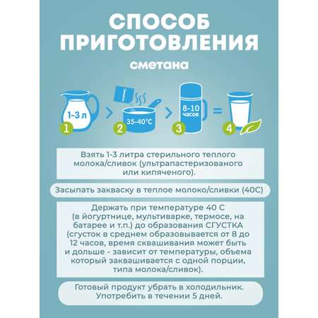 Набор заквасок Полезная партия Полезная Партия \"Подарочный\" 10 порций в ассортименте