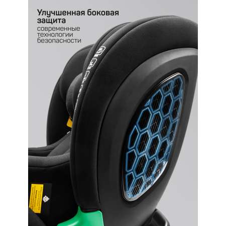Автокресло Amarobaby Triumph Isofix 0+/1/2/3 (0-36 кг) черный