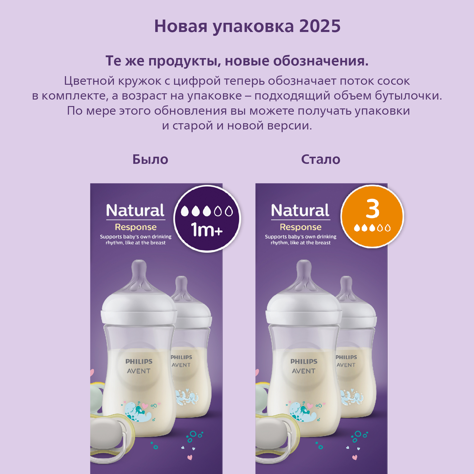 Набор для кормления Philips Avent Natural 260 мл - фото 2