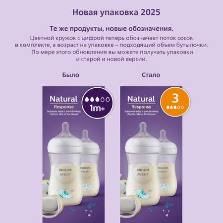 Набор для кормления Philips Avent Natural 260 мл