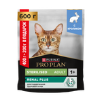 Корм сухой для кошек PRO PLAN RENAL PLUS 400г + 200г с кроликом для стерилизованных