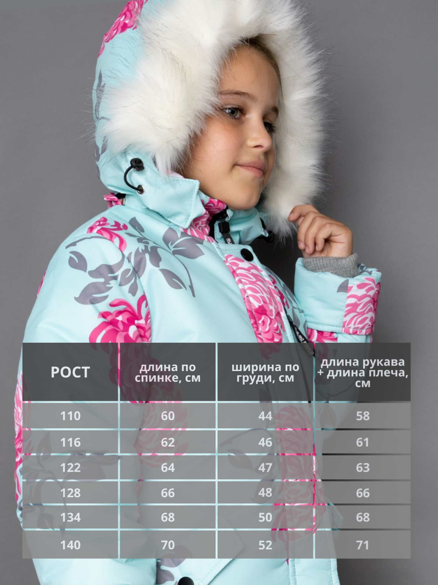 Куртка Rusland куртка пионы бирюза - фото 8